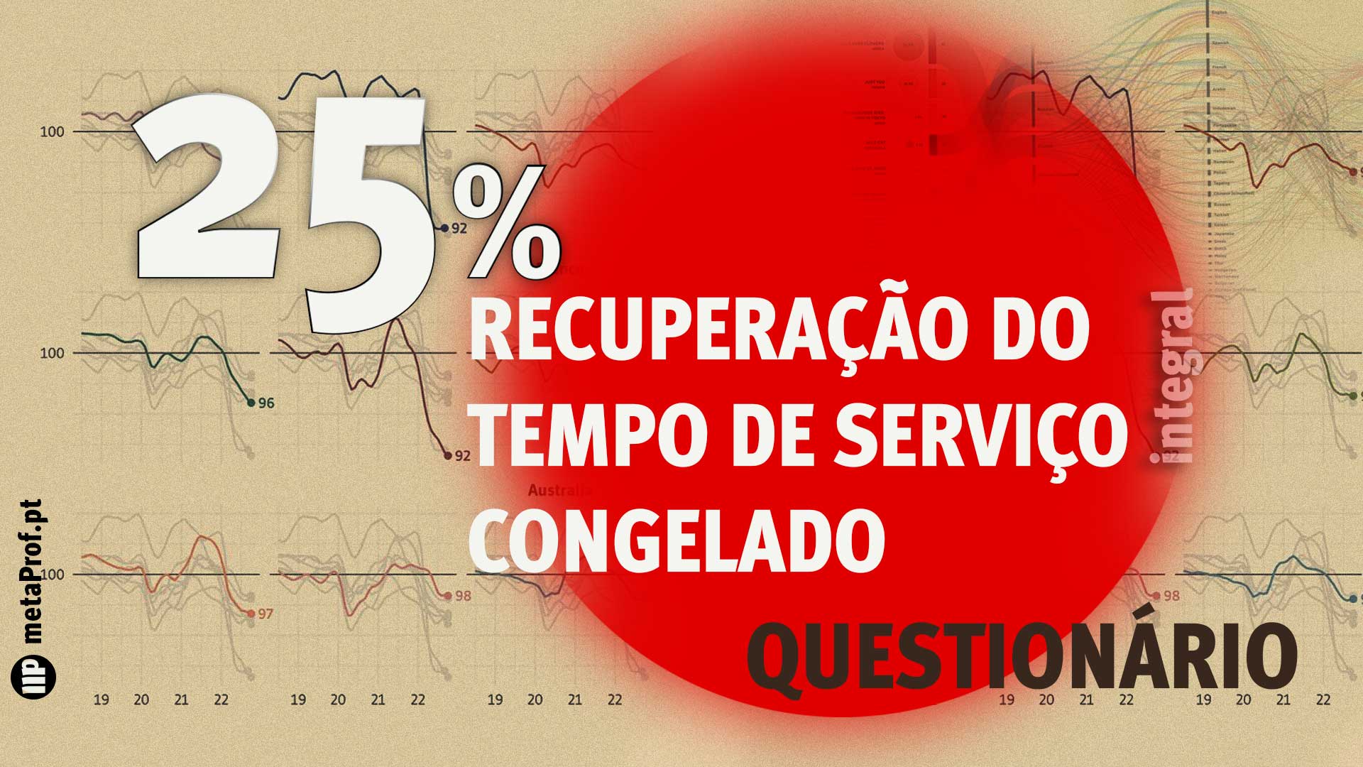 Recuperação Tempo Serviço - Questionário